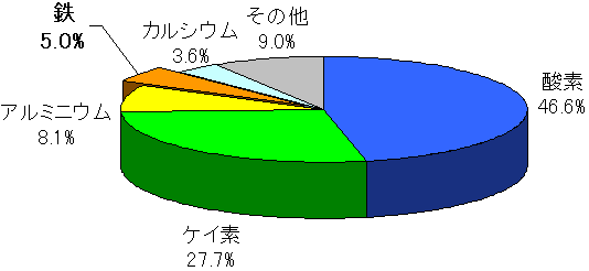 nǩfdʔ