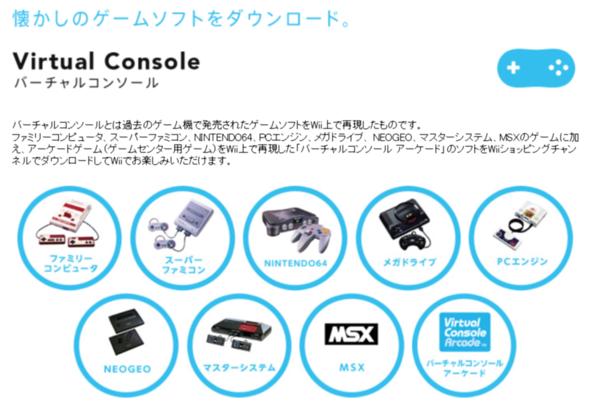 Wii-Virtual-Console